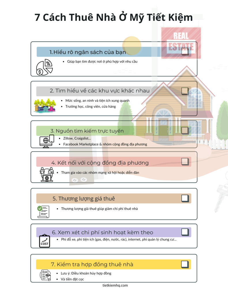 7 cach thue nha o my tiet kiem